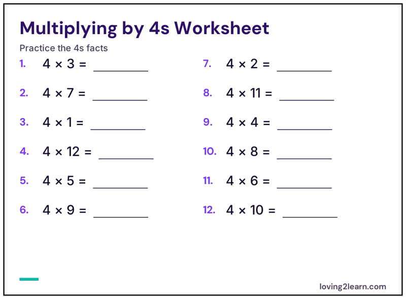 Knowing Multiplication Facts — Loving2Learn
