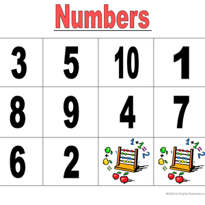 Numbers 1 to 10 with Number Combinations — Loving2Learn