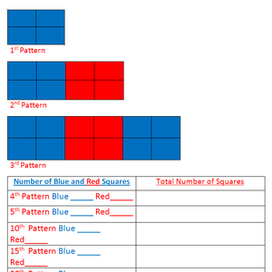 Patterns & Algebra — Loving2Learn