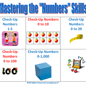 Essentail Numbers Numbers — Loving2Learn