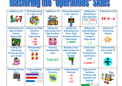 Printable Operations Skill — Loving2Learn