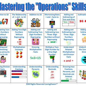 Math Operations — Loving2Learn