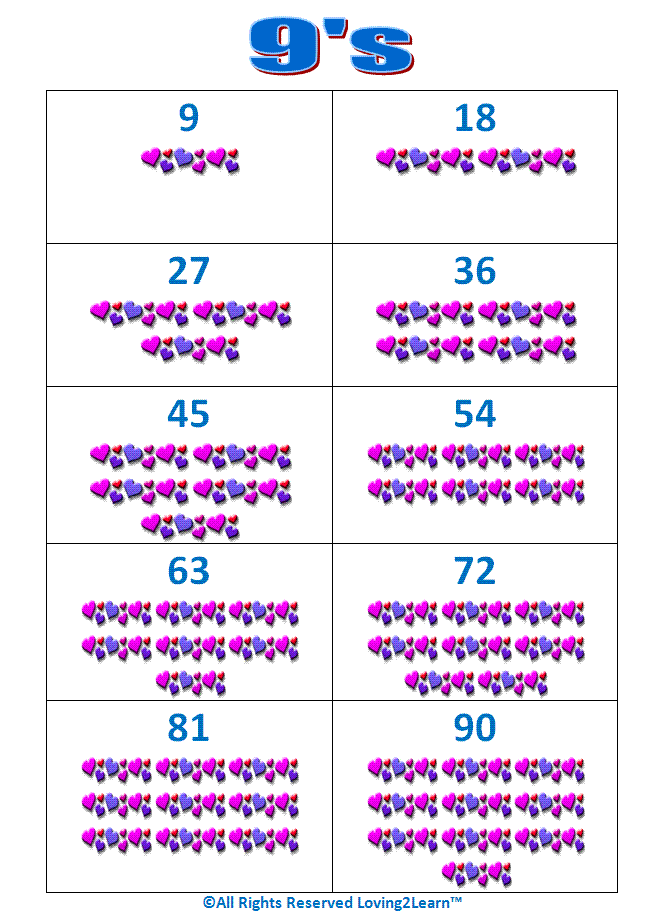 9s Chart Math Skip Counting By 9's — Loving2Learn