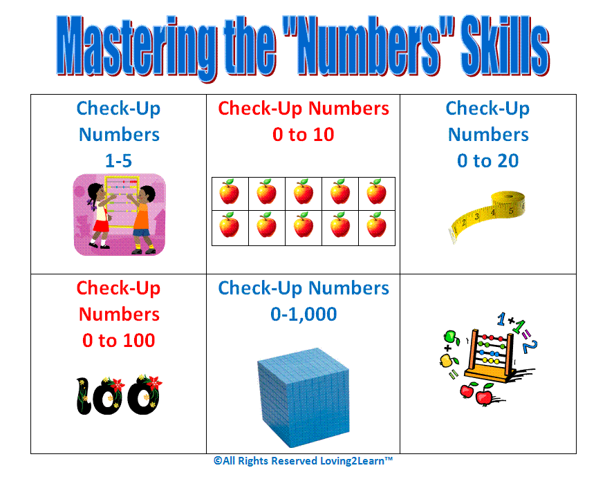 Numeracy Skills for the Early Grades — Loving2Learn